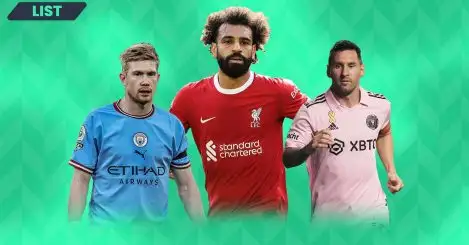 Kevin de Bruyne, Mo Salah and Lionel Messi are all out of contract in 2025