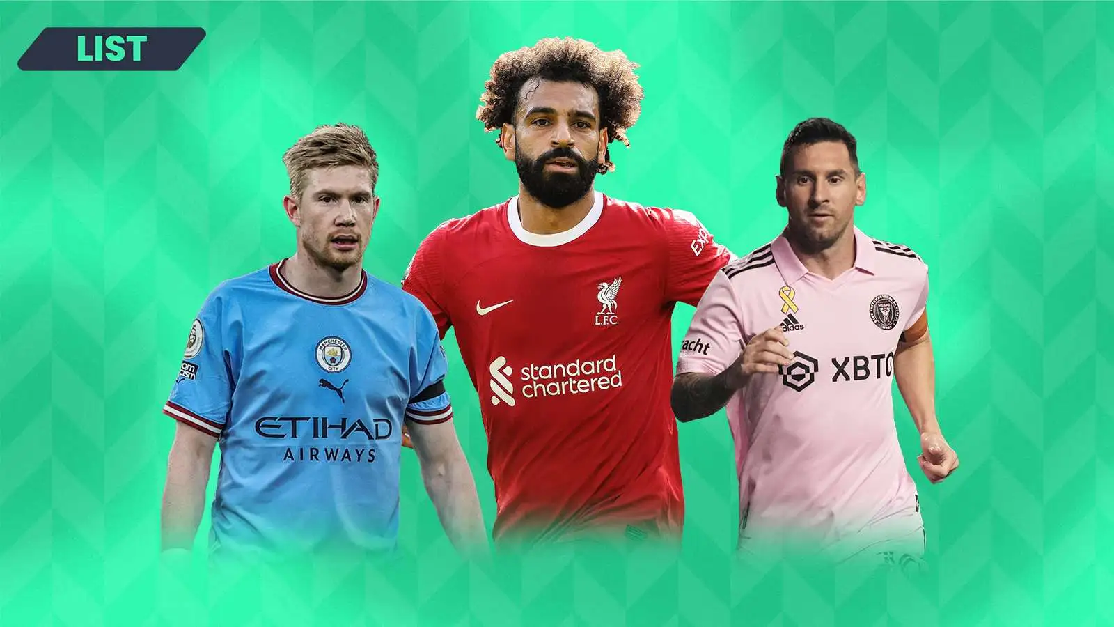 Kevin de Bruyne, Mo Salah and Lionel Messi are all out of contract in 2025