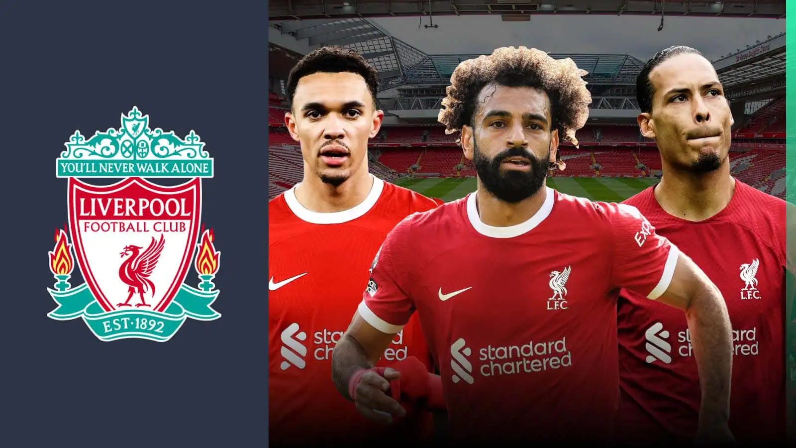 Liverpool want Mohamed Salah, Virgil van Dijk and Trent Alexander-Arnold to sign new contracts