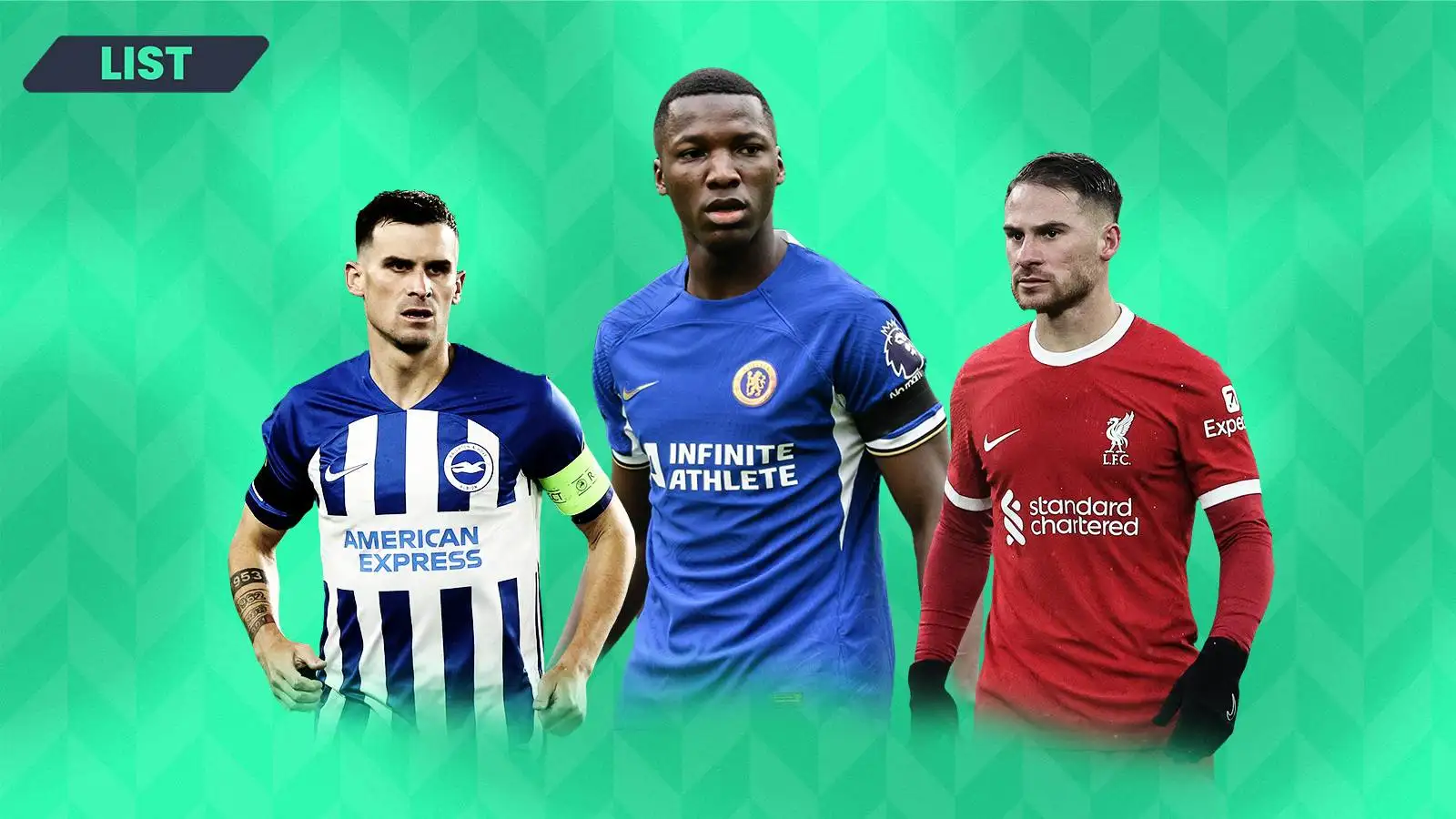 Excellent Brighton signings Pascal Gross, Moises Caicedo and Alexis Mac Allister