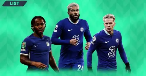 The 11 Chelsea players that have brutally dropped in value since start of 2023/24 season