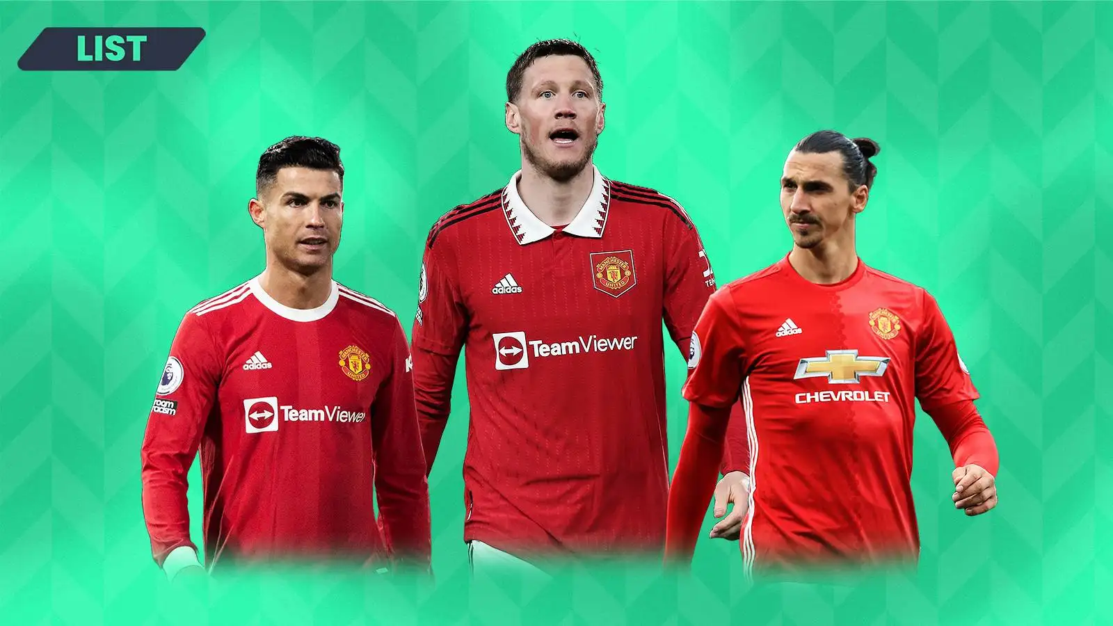 Ranking the eight strikers Man Utd have signed in the post-Fergie era: €50m ‘mope,’ iconic veterans…