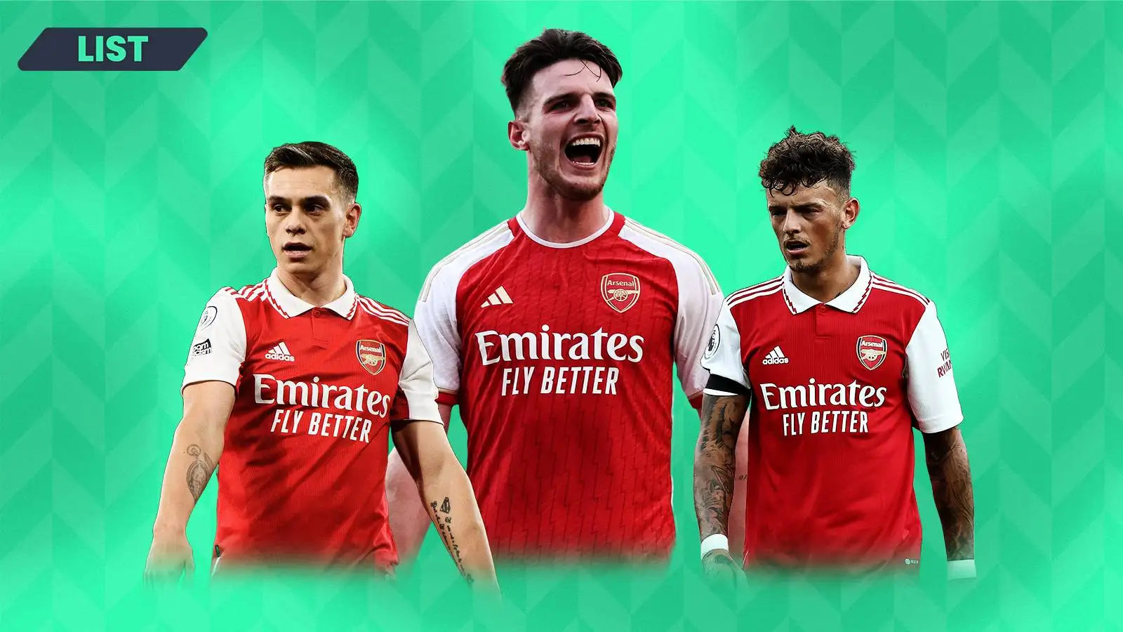 Ivan Toney next? Ranking Arteta’s Arsenal signings from PL clubs; Chelsea mixed bag, hopeless free agent…