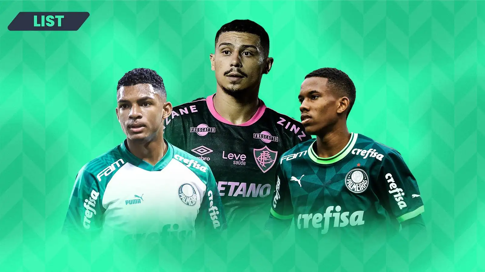 10 exciting Brazilian talents set for European moves: Man Utd, Liverpool and Arsenal targets, ‘the next Neymar…’