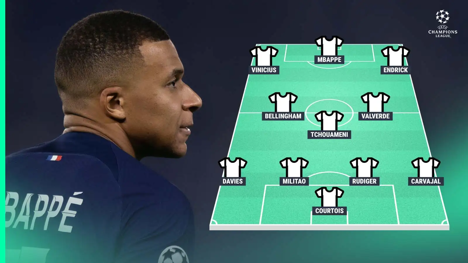 Ridiculous Real Madrid XI for 2024/25 after Ancelotti bags stunning triple transfer