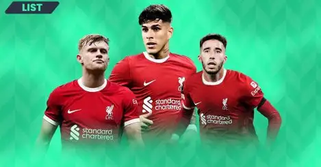 Every central defender linked with a move to Liverpool this summer, including Everton star and €100m man