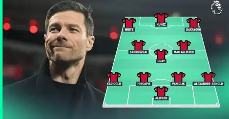 Xabi Alonso's potential Liverpool lineup