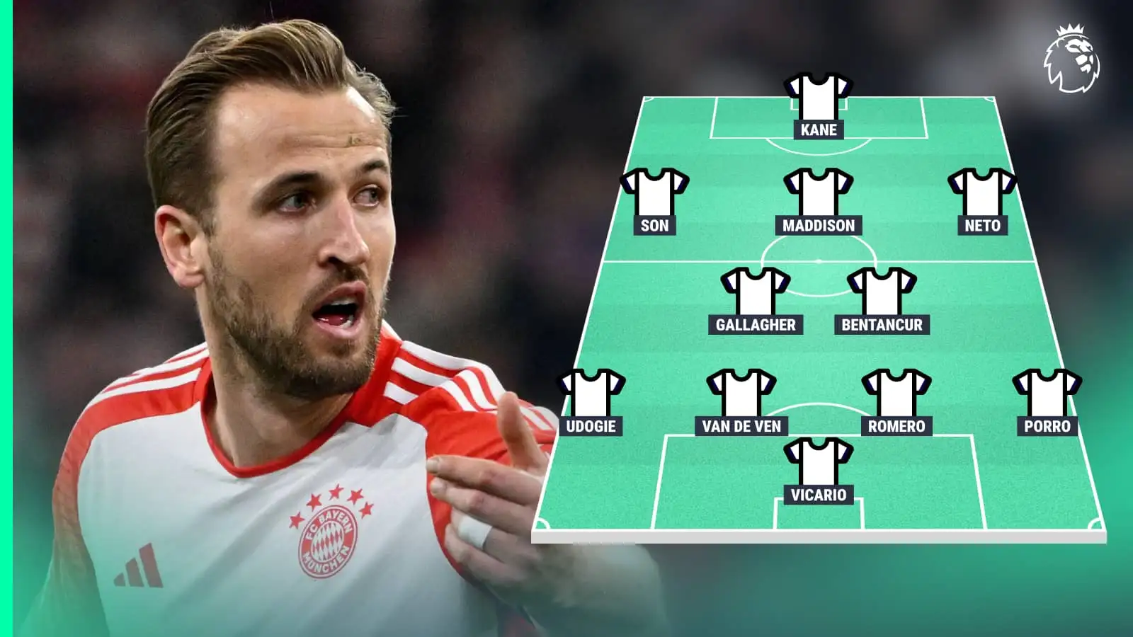 The tantalising XI Tottenham could pick in 2024/25 if Harry Kane returns and two Prem signings arrive