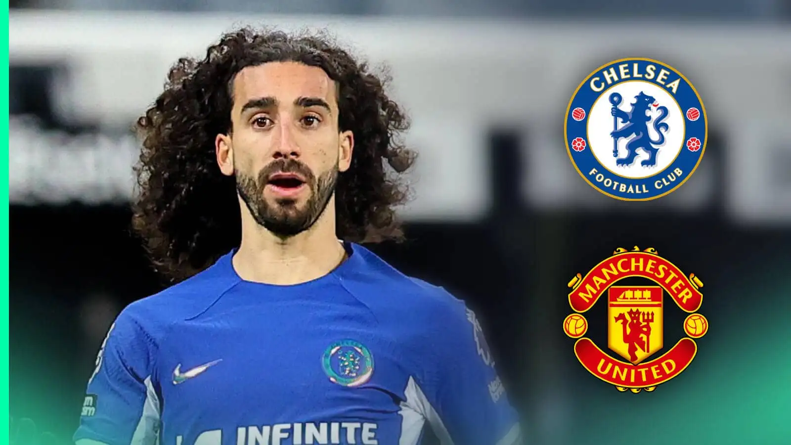 Chelsea flop’s next move revealed by Fabrizio Romano as surprise Man Utd transfer fail is explained