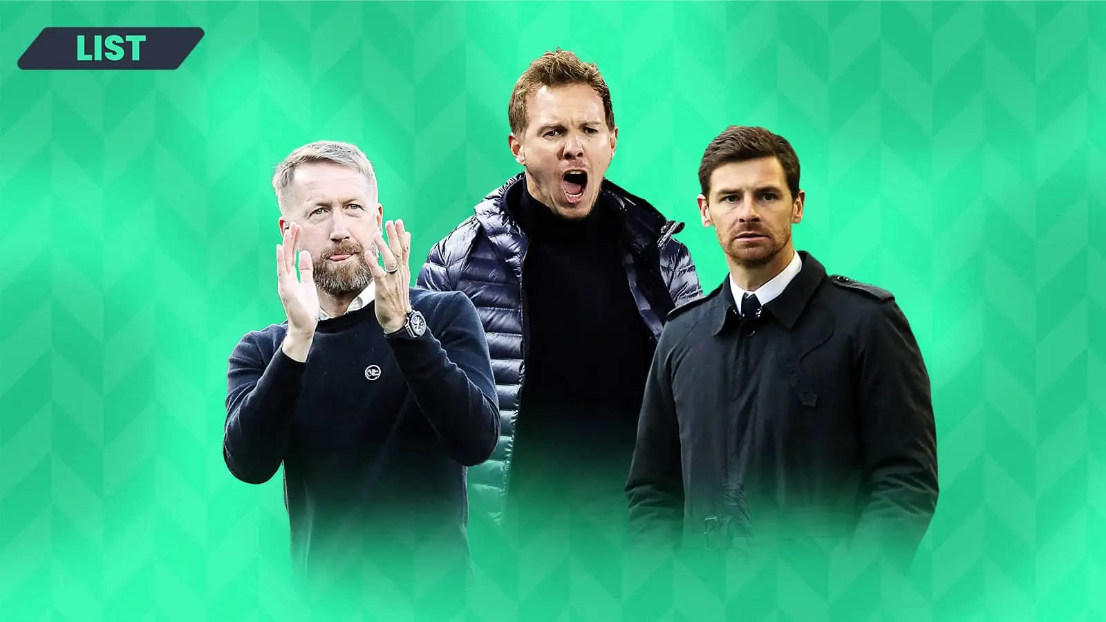 The top three most expensive manager appointments ever as Xabi Alonso, Ruben Amorim await big moves