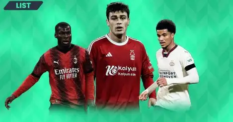 The five best USMNT youngsters shining in Europe and aiming for 2026 World Cup squad
