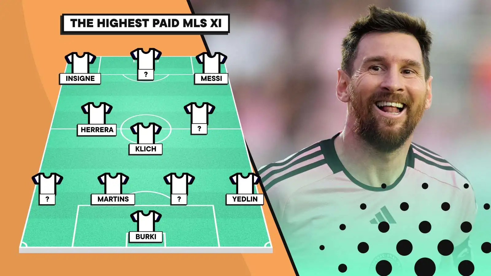 Former Barcelona & Liverpool stars feature in the highest paid MLS XI of 2024