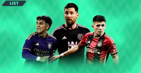 The 10 most valuable MLS stars including Lionel Messi, Prem-linked ace and Barcelona academy graduate