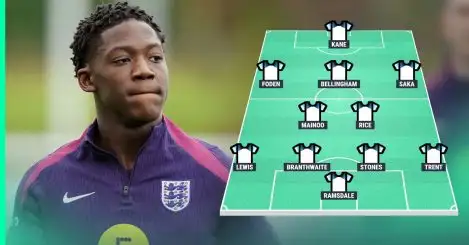 Man Utd wonderkid and £80m-rated prospect feature in England’s predicted line-up for Euro 2028
