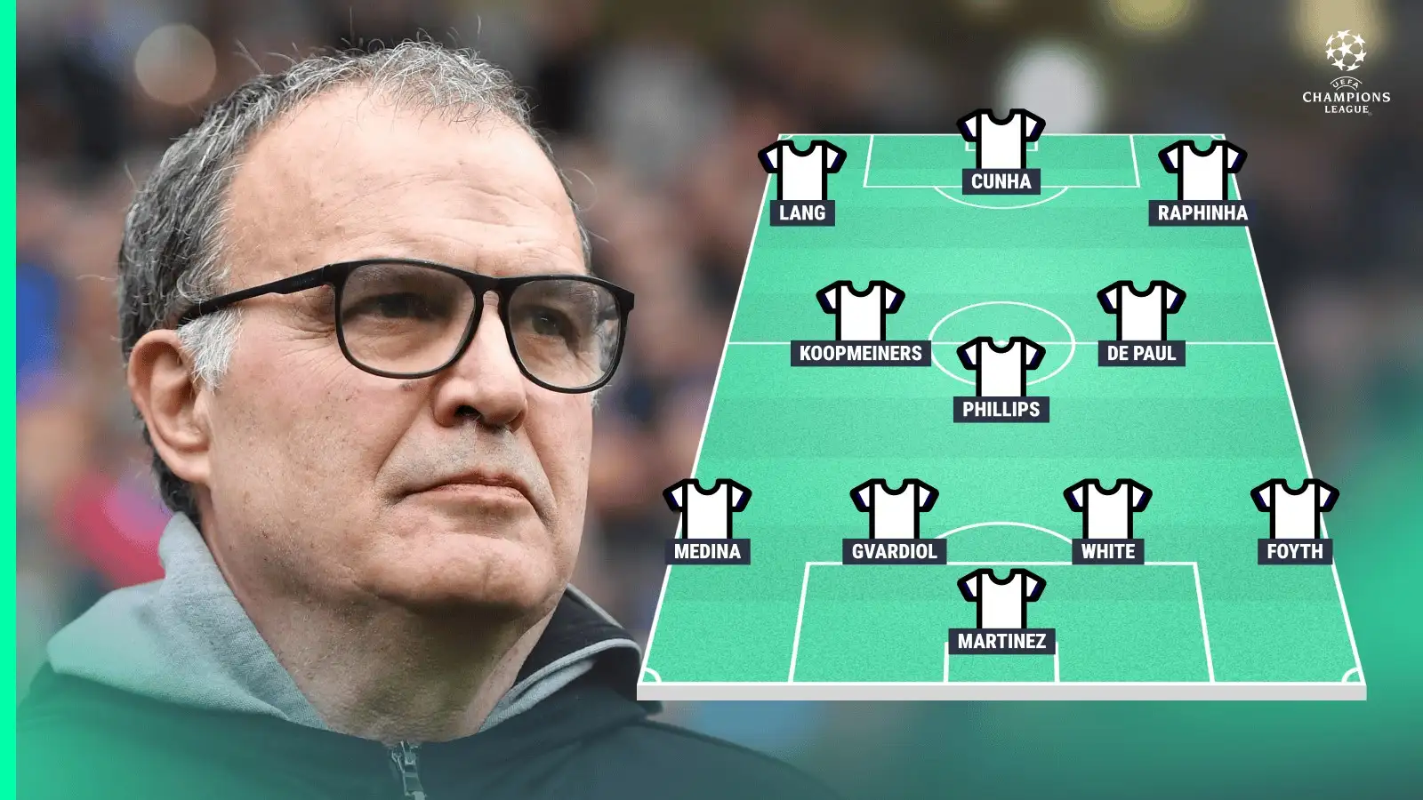 The Champions League chasing side Leeds United could have had if Marcelo Bielsa landed his top targets