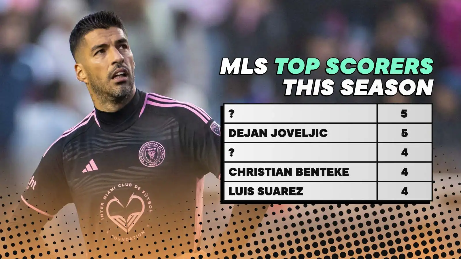 We can’t get over the crazy MLS top scorers chart of 2024: Messi, Suarez…