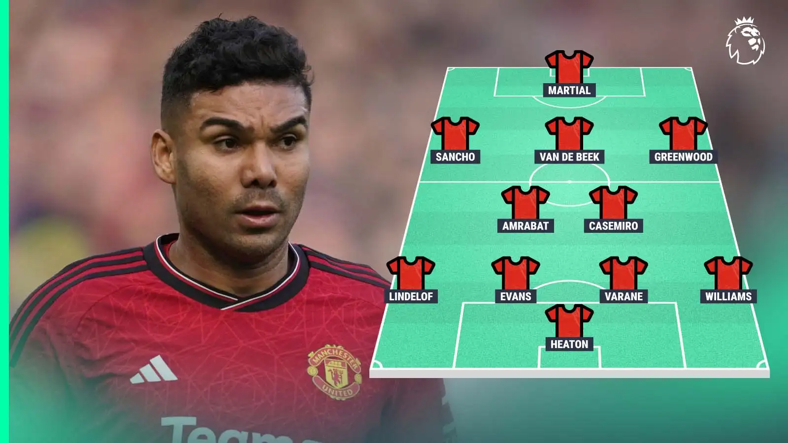 The entire Man Utd XI Ratcliffe can brutally axe to cut £85m from wage bill