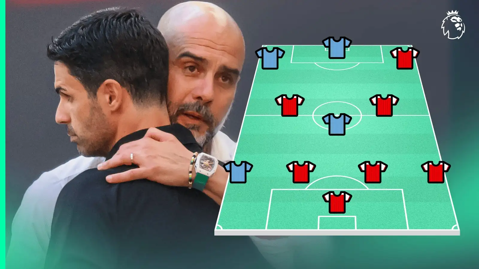 Man City v Arsenal combined XI ahead of crucial clash between Premier League title contenders