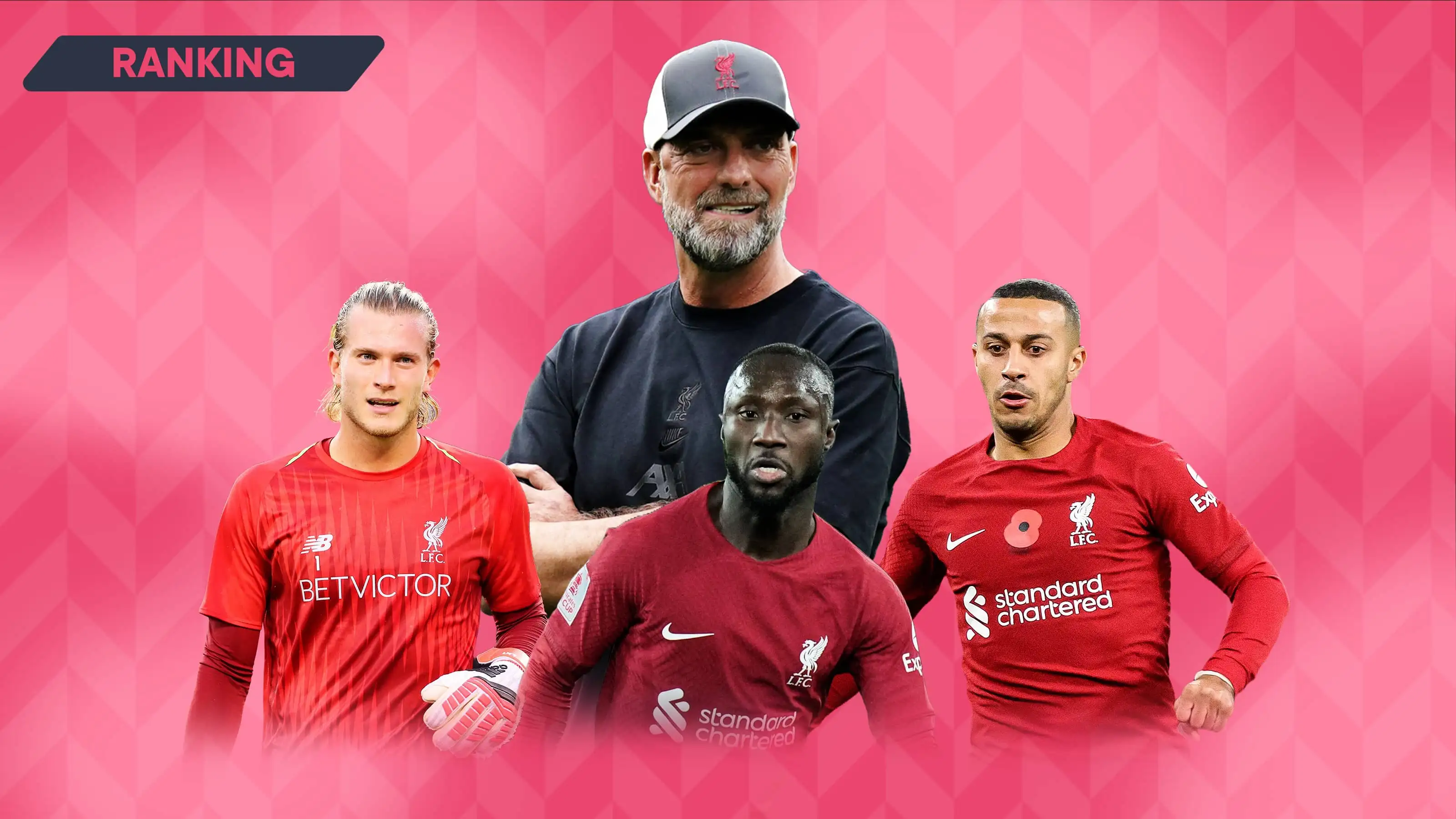 Jurgen Klopp, Loris Karius, Naby Keita and Thiago Alcantara