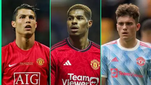 The 10 Man Utd players sold for record transfer profits as £100m Marcus Rashford exit gathers pace