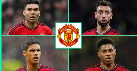 Man Utd wages: Top 11 earners at Old Trafford revealed as Ratcliffe prepares to shred colossal wage bill