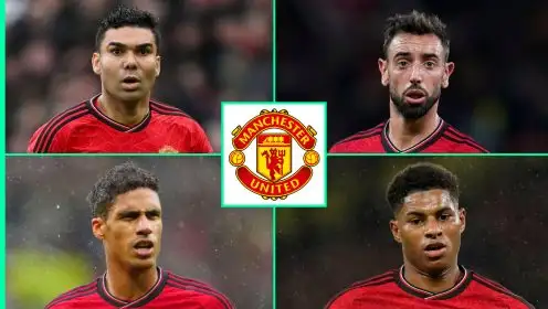 Man Utd wages: Top 11 earners at Old Trafford revealed as Ratcliffe prepares to shred colossal wage bill