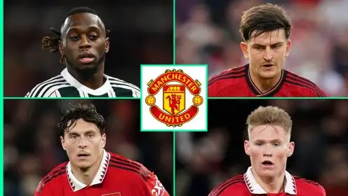 Ruthless Ratcliffe ready to sell Man Utd quartet if they refuse to accept pay cuts