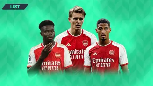 The key contract details of every Arsenal first-team player: Expiry dates, weekly wages, agents…