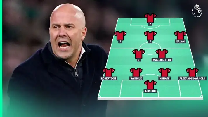 How Liverpool could line up under Arne Slot