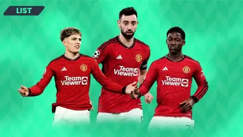 The key contract details of every Man Utd first-team player: Expiry dates, weekly wages, agents…