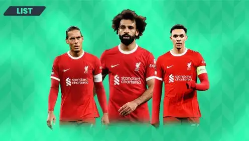 The key contract details of every Liverpool first-team player: Expiry dates, weekly wages, agents…