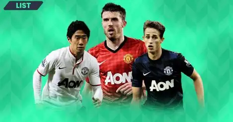 Where are they now? The Man Utd squad who last missed out on a Premier League top-six finish