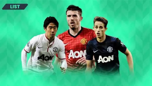 Where are they now? The Man Utd squad who last missed out on a Premier League top-six finish
