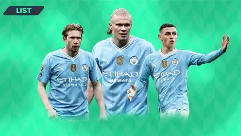 The key contract details of every Man City first-team player: Expiry dates, weekly wages, agents…