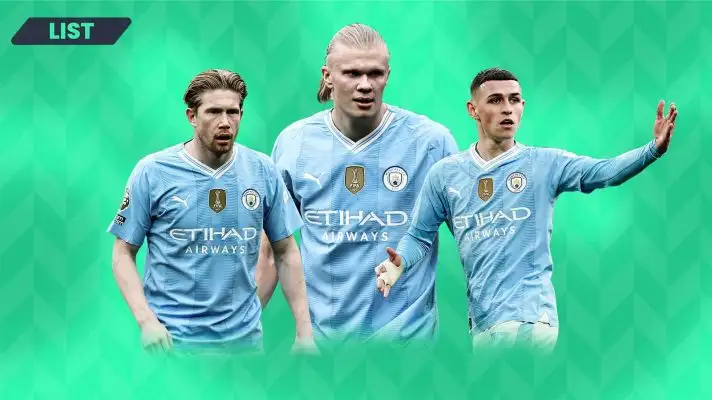Kevin De Bruyne, Erling Haaland and Phil Foden playing for Man City.