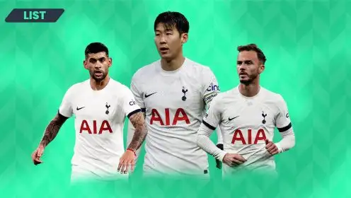 The key contract details of every Tottenham first-team player: Expiry dates, weekly wages, agents…