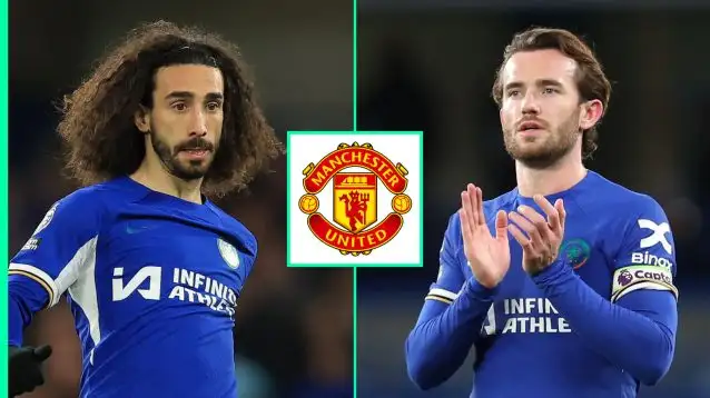 Chelsea left-backs Marc Cucurella and Ben Chilwell