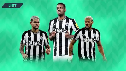 The key contract details of every Newcastle United first-team player: Expiry dates, weekly wages, agents