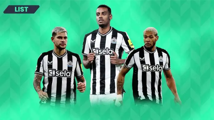 Alexander Isak, Bruno Guimaraes and Joelinton are among the top earners in the Newcastle United squad