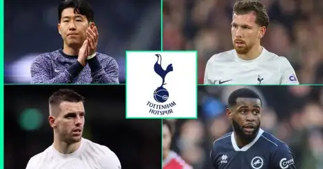The 10 Tottenham players out of contract in 2025: Stick or twist as big questions answered