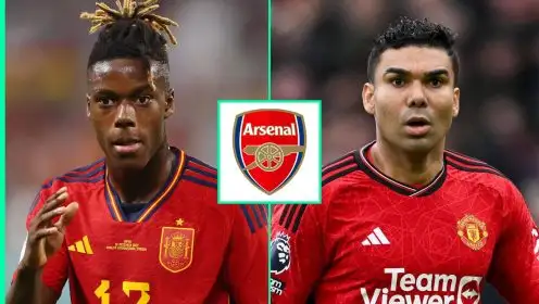 Arsenal backed to sign Euro 2024 winger and Man Utd flop in jaw-dropping double swoop