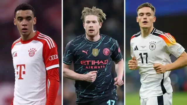 Man City are eyeing potential replacements for Kevin de Bruyne