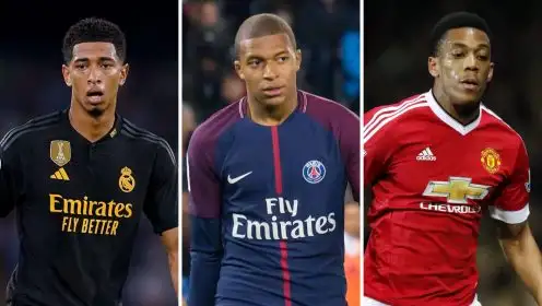 The 10 most expensive teenagers of all time, featuring Leny Yoro to Man Utd and three Real Madrid signings