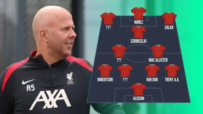 How Liverpool could line up under Slot ths season