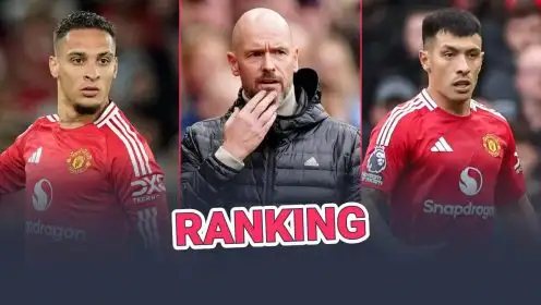 Ranking every player Erik ten Hag signed for Man Utd from WORST to BEST