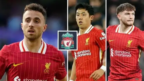 Five new Liverpool stars among EIGHT ‘potential departures’ ahead of biggest Reds window ever