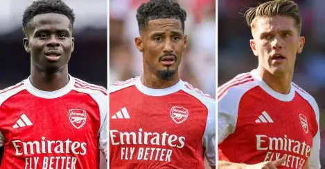 The key contract details of every Arsenal first-team player as Saliba signs new long-term deal