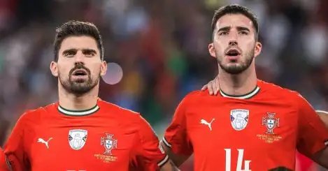 Great news for Liverpool as Hansi Flick ‘demands’ Barcelona switch targets to Portugal star