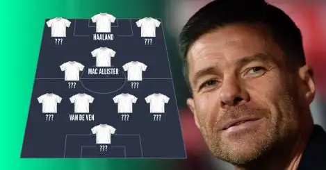 COMPLETE Real Madrid overhaul with 3 Man Utd stars, Arsenal trio and 2 Liverpool gems in predicted XI