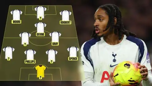 Tottenham’s 2026-27 Championship predicted XI if they’re relegated this season
